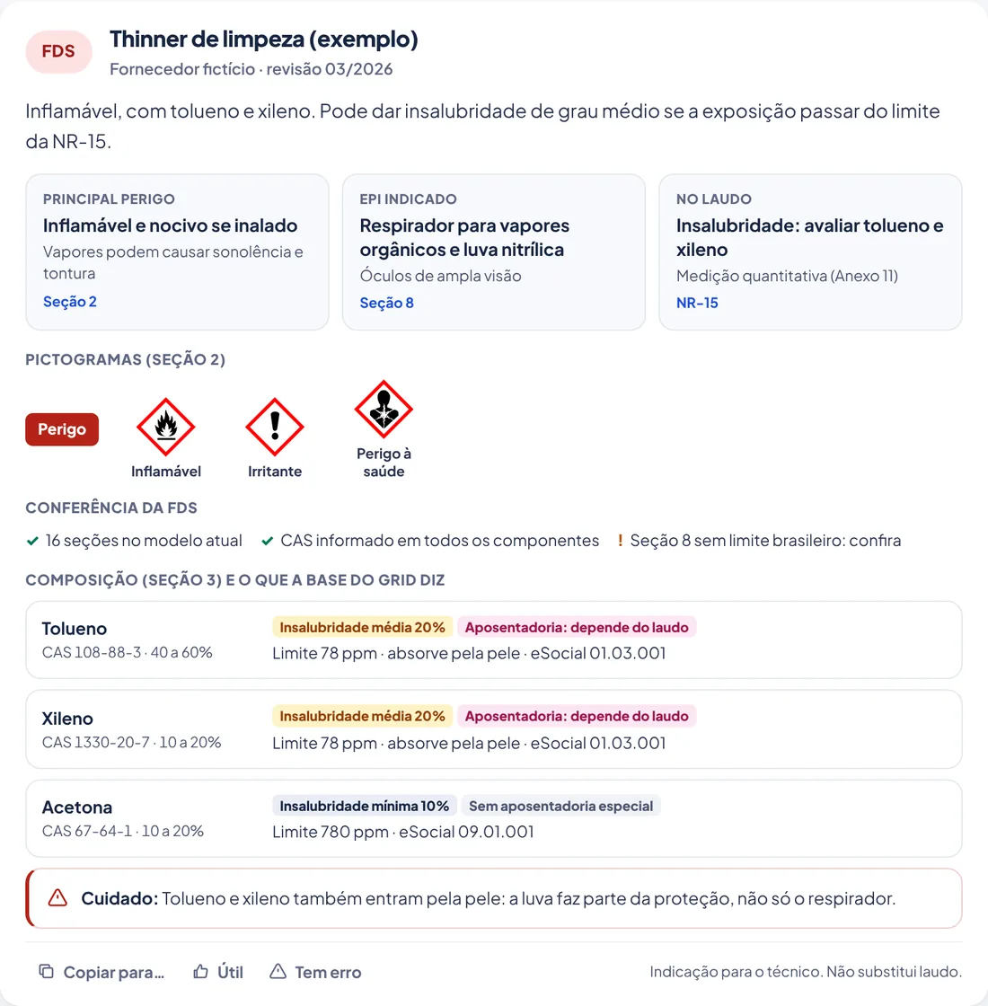Resposta do Laudomiro para uma FDS de exemplo, com pictogramas e composição